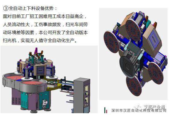 2018年手機3D玻璃掃光設備30強