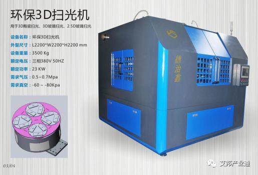 2018年手機3D玻璃掃光設備30強