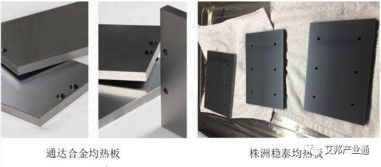 3D玻璃热弯机配件介绍大全（附100家配件生产商大盘点）