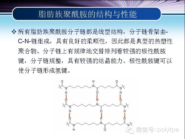 尼龍（聚酰胺）家族的分類制備以及應用介紹大全