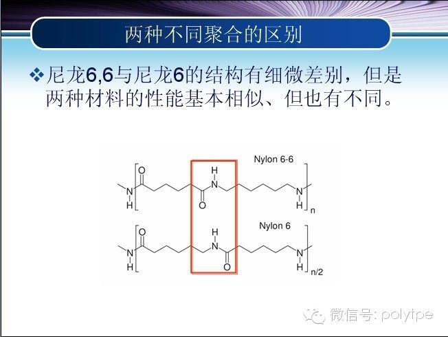 尼龍（聚酰胺）家族的分類制備以及應用介紹大全