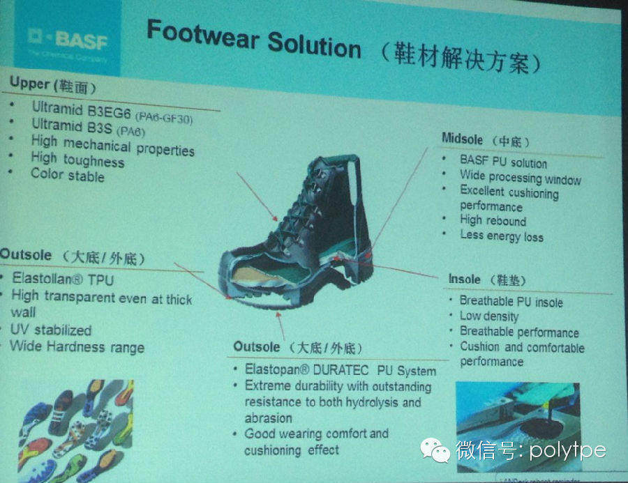 巴斯夫刘工：聚氨酯在鞋材整体解决方案的精彩报告（实录）