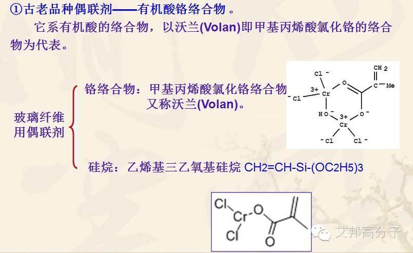 偶联剂—增强塑料必不可少的粘接剂