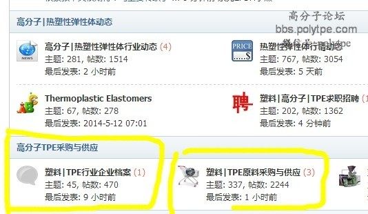 [网络营销] 高分子论坛软文推广