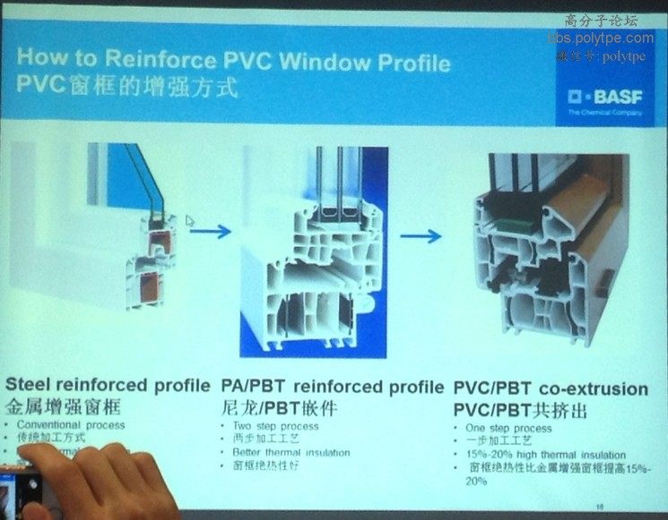 全球首款PVC-PBT门窗型材7月面市（巴斯夫|basf）
