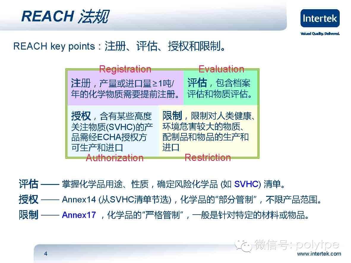 针对鞋材中常规用到的材料触碰REACH法规的解读