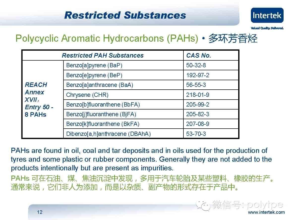 针对鞋材中常规用到的材料触碰REACH法规的解读