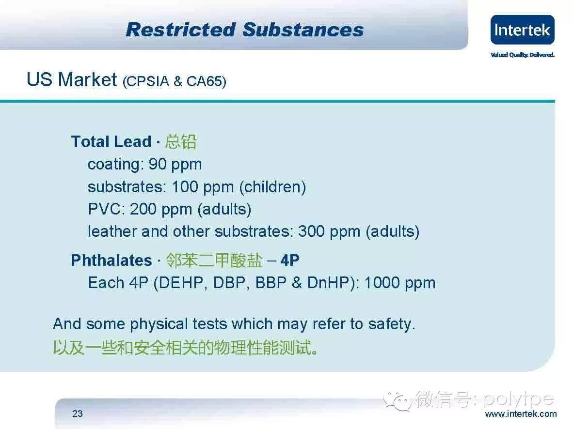 针对鞋材中常规用到的材料触碰REACH法规的解读