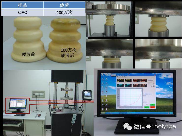 热塑性弹性体在汽车行业应用的优势