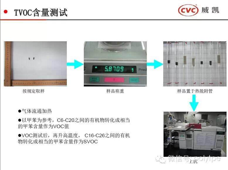 【图】专业介绍汽车VOC测试