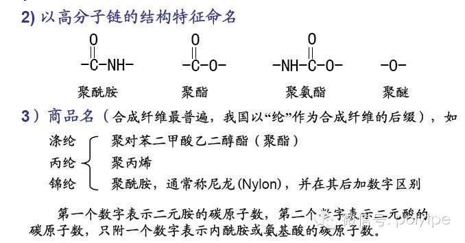 [精华回顾]塑料的命名方式从此不再迷茫（收藏）