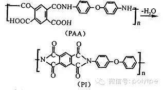 特种工程塑料聚酰亚胺（PI）的介绍