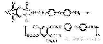 特种工程塑料聚酰亚胺（PI）的介绍