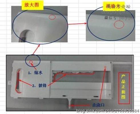 [注塑] 披锋缩水变形同时存在如何解决