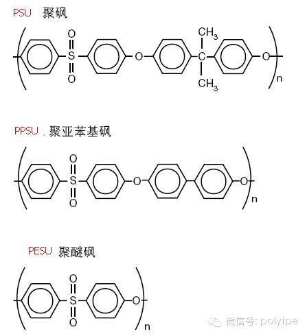 超耐水煮的特种塑料PPSU的介绍