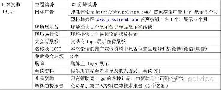 诚邀您参加“中国高分子论坛”TPE技术交流以及制品展示会20140821