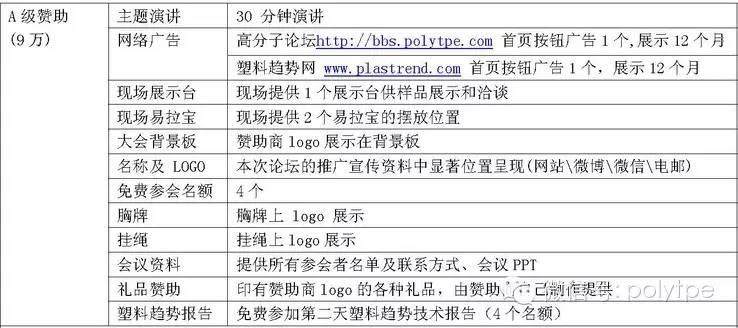 诚邀您参加“中国高分子论坛”TPE技术交流以及制品展示会20140821