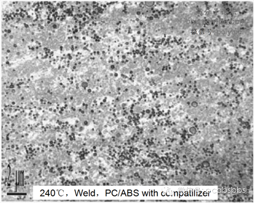 [合金改性] PC/ABS熔接线的改善方法