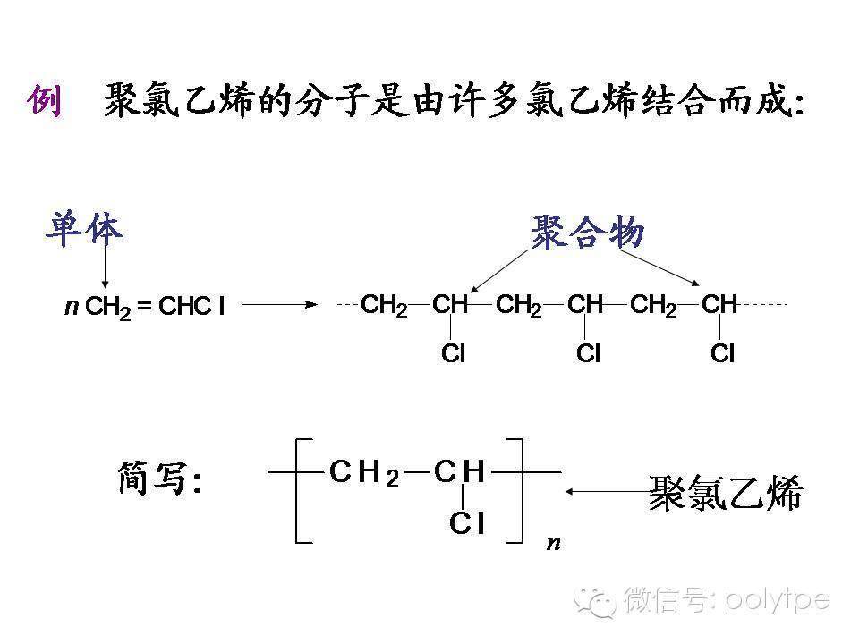 常见的塑料英文以及缩写（高分子产业链必收藏）