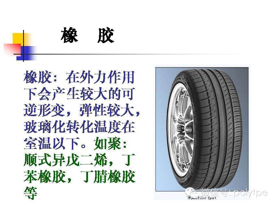 常见的塑料英文以及缩写（高分子产业链必收藏）