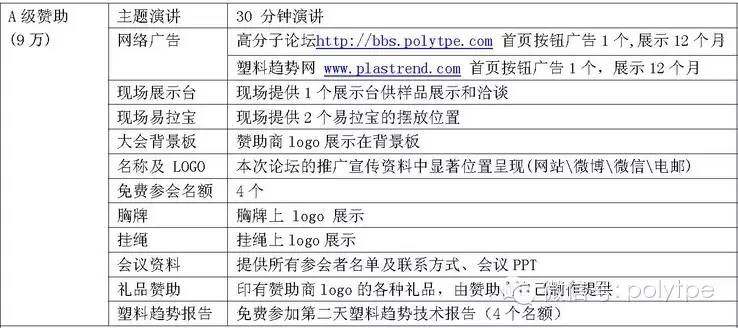 “中国高分子论坛”TPE技术交流以及制品展示会（20140704更新）