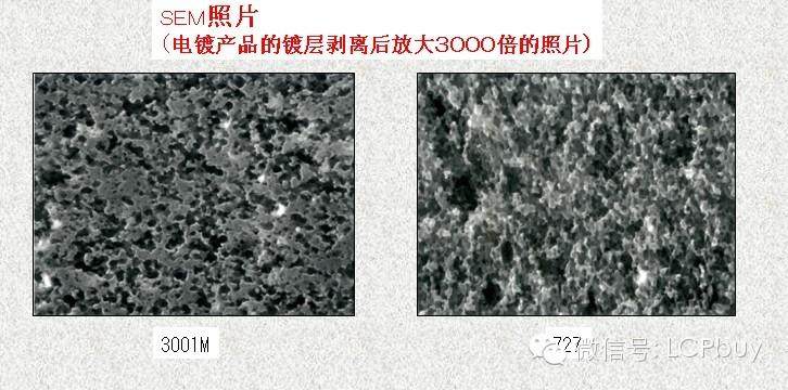 塑料电镀概述以及ABS的电镀工艺