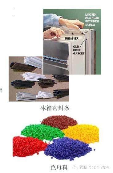 【會(huì)刊】陶氏化學(xué)聚烯烴彈性體及其在家用產(chǎn)品及泡沫材料等領(lǐng)域的應(yīng)用