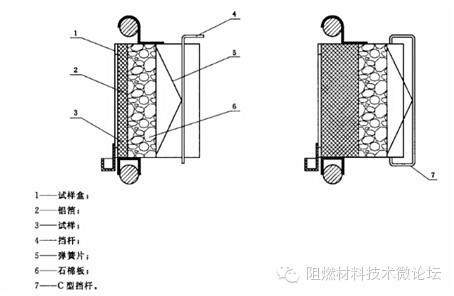 塑料燃烧生烟性的测定方法