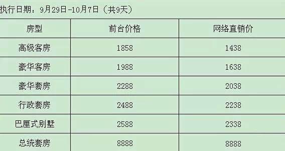 國 慶 緊 急 通 知 !