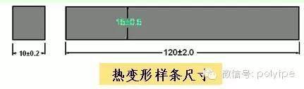 塑料的熱變形溫度知多少？