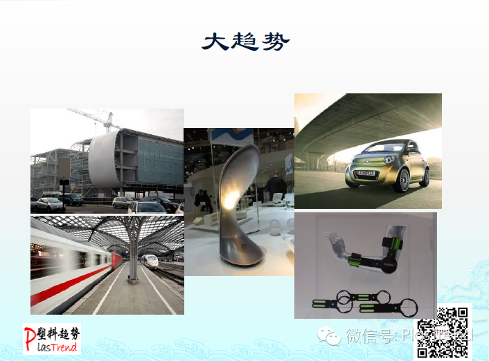 塑料創(chuàng)新，可以關(guān)注這樣一些點(diǎn) 【圖】