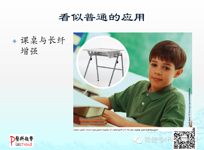塑料創(chuàng)新，可以關(guān)注這樣一些點(diǎn) 【圖】