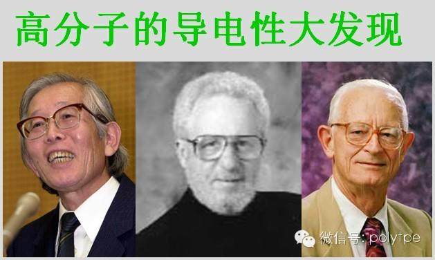 諾貝爾學獎-導電塑料的發現