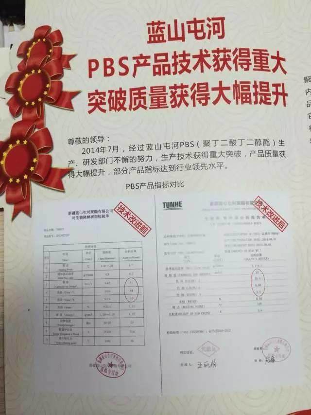 恭喜蓝山屯河PBS产品技术获得重大突破质量获得大幅提升！