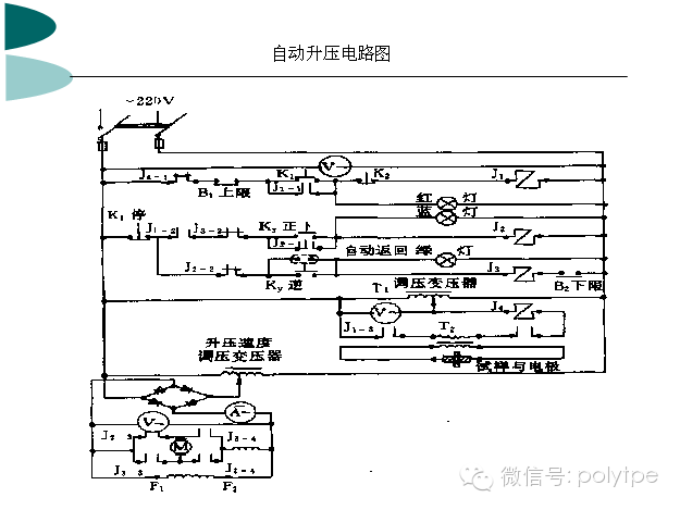 什么是塑料的電性能？