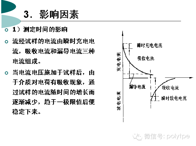 什么是塑料的電性能？