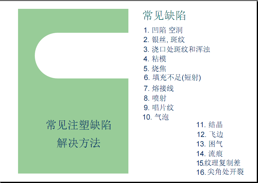 常见注塑缺陷的解决方法（多图）