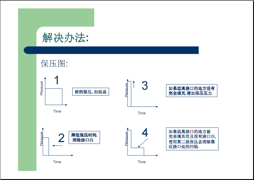 常见注塑缺陷的解决方法（多图）