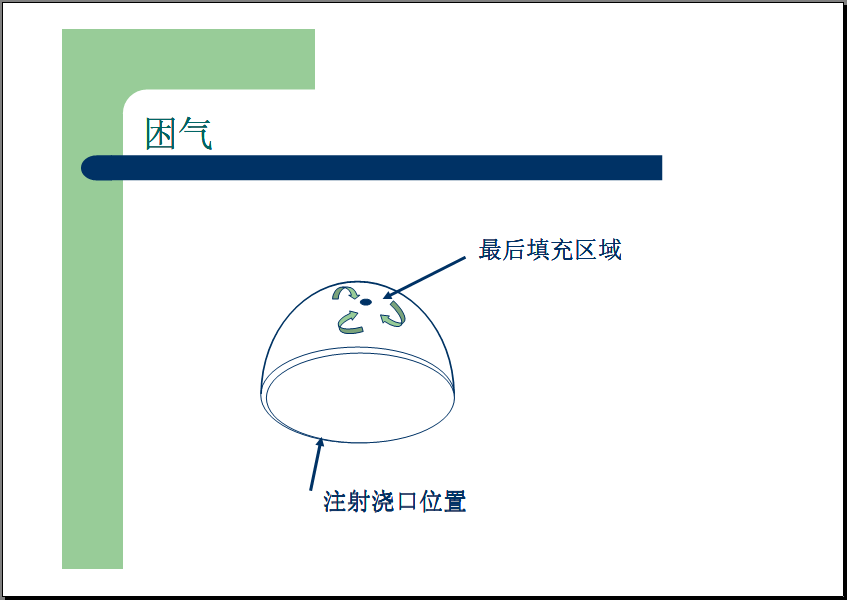 常见注塑缺陷的解决方法（多图）