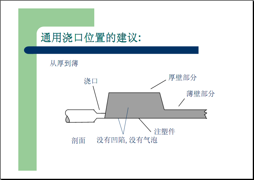 常见注塑缺陷的解决方法（多图）