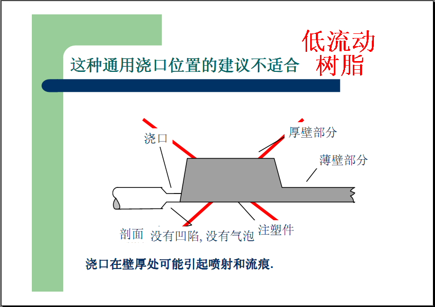 常见注塑缺陷的解决方法（多图）