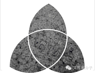 不為人知的尼龍高端應(yīng)用之尼龍砂