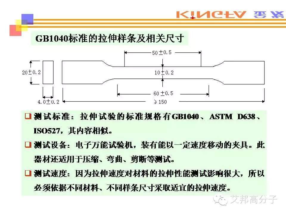 热塑性塑料的主要性能测试方法（金发科技内部课件，请收藏）