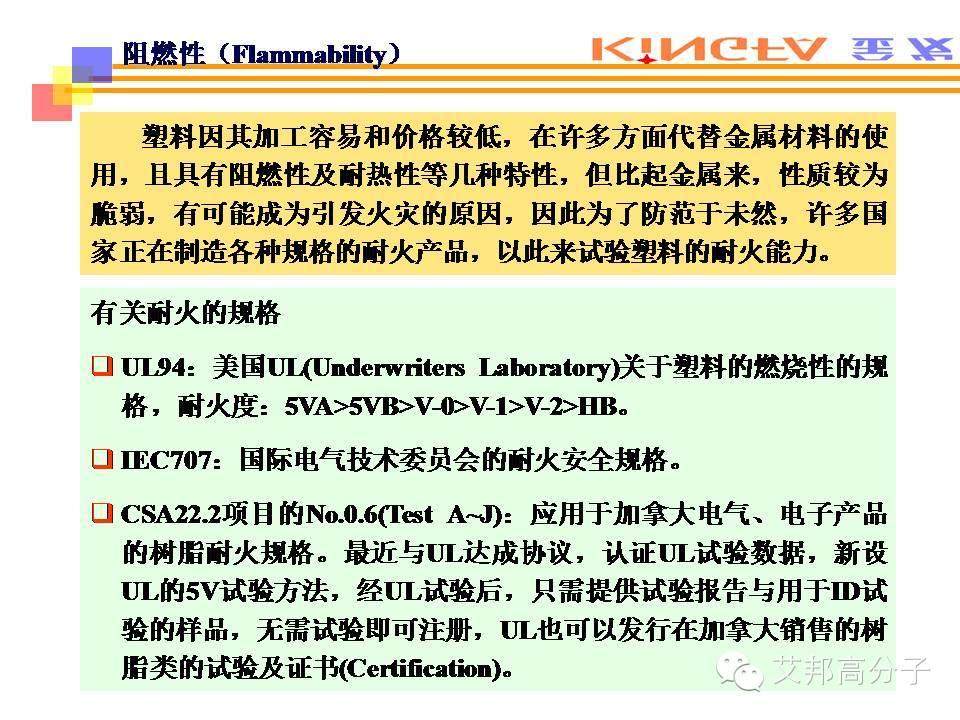 热塑性塑料的主要性能测试方法（金发科技内部课件，请收藏）