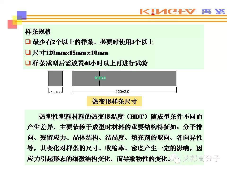 热塑性塑料的主要性能测试方法（金发科技内部课件，请收藏）