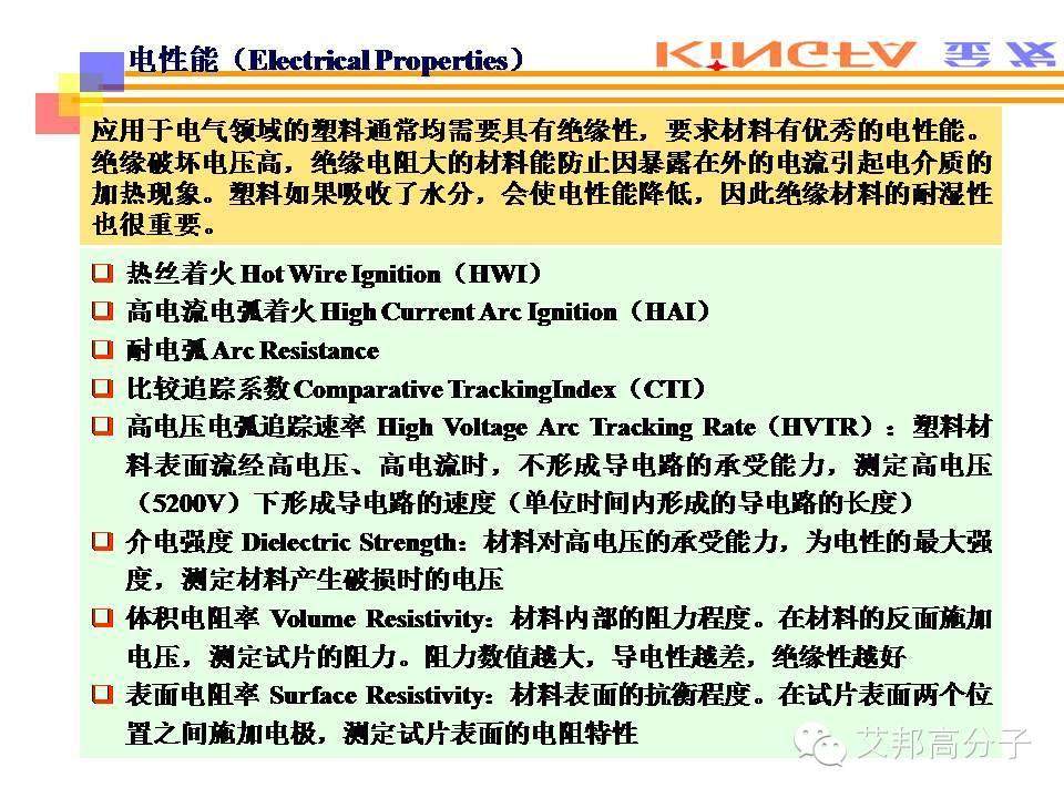 热塑性塑料的主要性能测试方法（金发科技内部课件，请收藏）