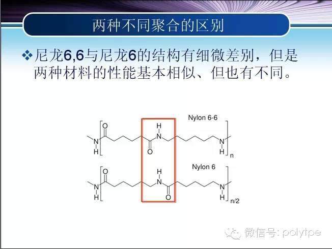 尼龙（聚酰胺）家族的分类制备以及应用介绍大全