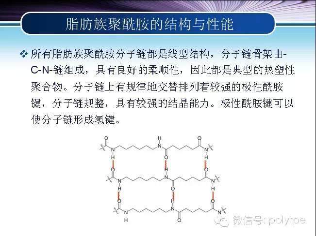 尼龙（聚酰胺）家族的分类制备以及应用介绍大全