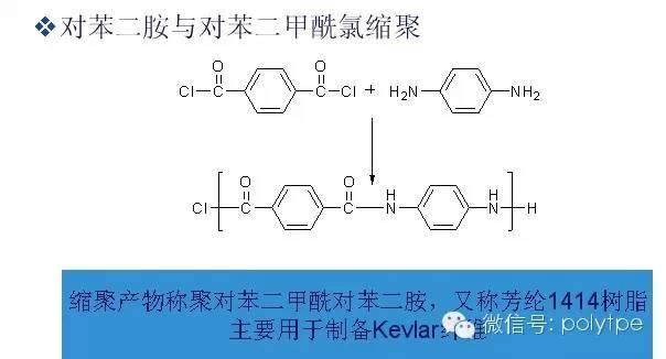 尼龙（聚酰胺）家族的分类制备以及应用介绍大全