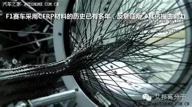碳纖維復合材料CFRP將大量用于汽車及發動機周邊領域